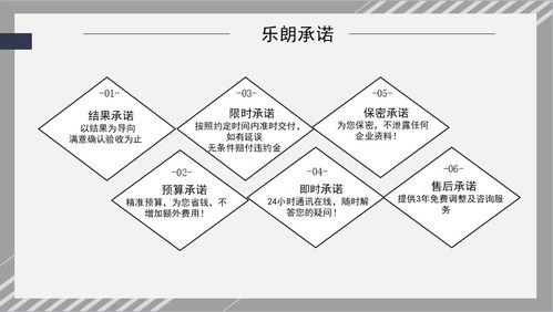 威海專業(yè)項(xiàng)目規(guī)劃設(shè)計(jì)公司 規(guī)劃資質(zhì)與風(fēng)險(xiǎn)管理咨詢服務(wù)的雙重保障