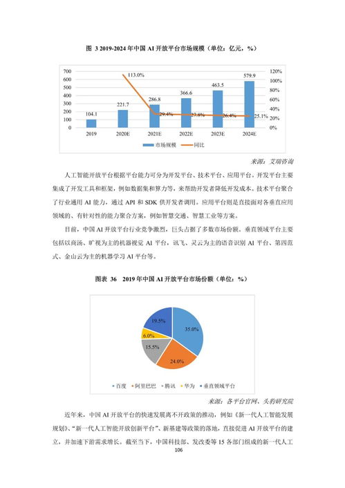 2021年中國(guó)AIoT產(chǎn)業(yè)全景圖譜與風(fēng)險(xiǎn)管理咨詢服務(wù)