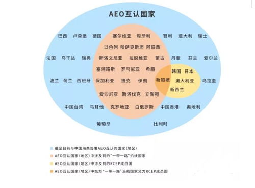前三季度衛(wèi)生陶瓷出口勢頭強勁，企業(yè)出海機遇與風(fēng)險管理并重